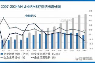 ?单季场均25+谁最多？詹姆斯无悬念第1 现役一人力压乔丹&科比